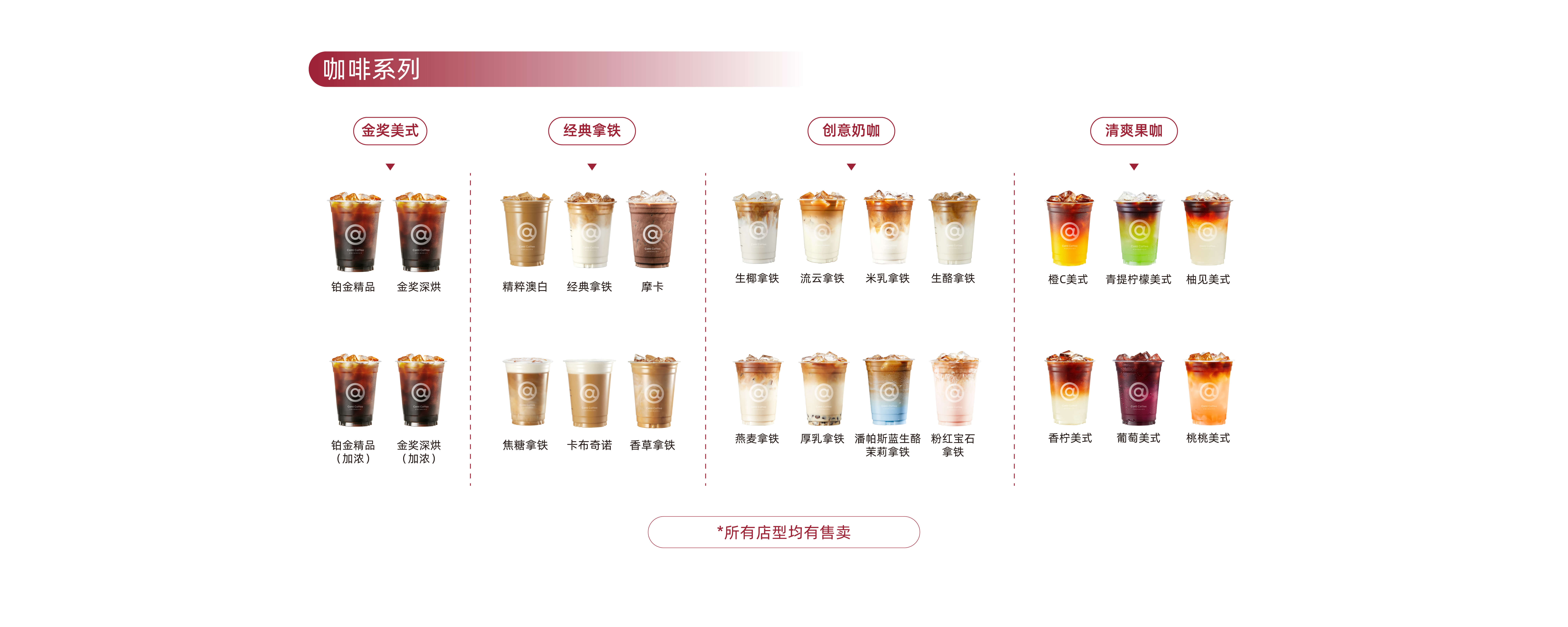 Cotti Coffee 产品展示